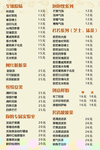 价目表