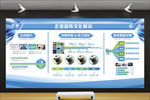 企业文化墙