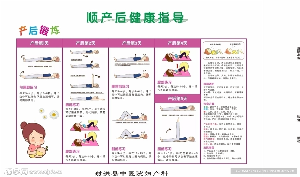 顺产后健康指导