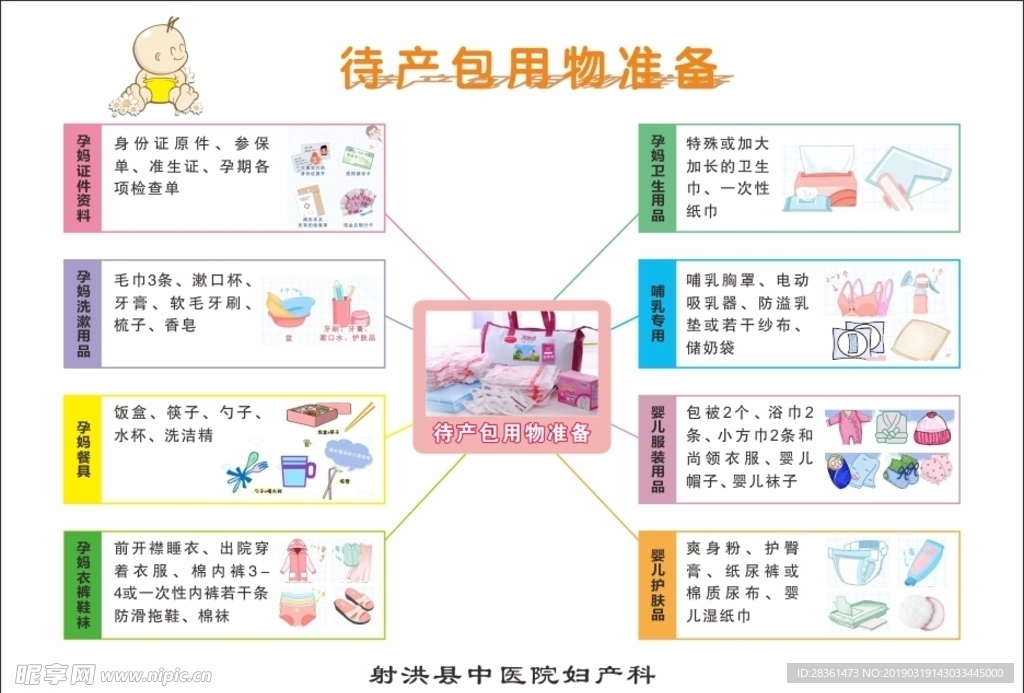 待产包用物准备