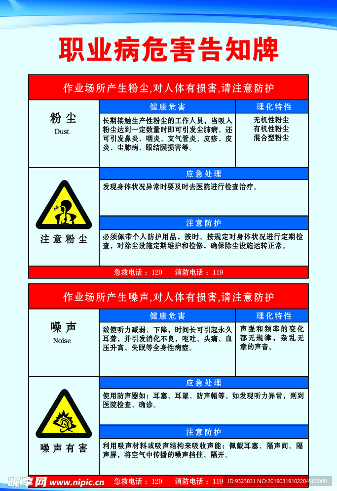 职业危害告知牌