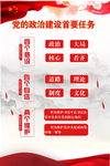 四个意识四个自信两个维护