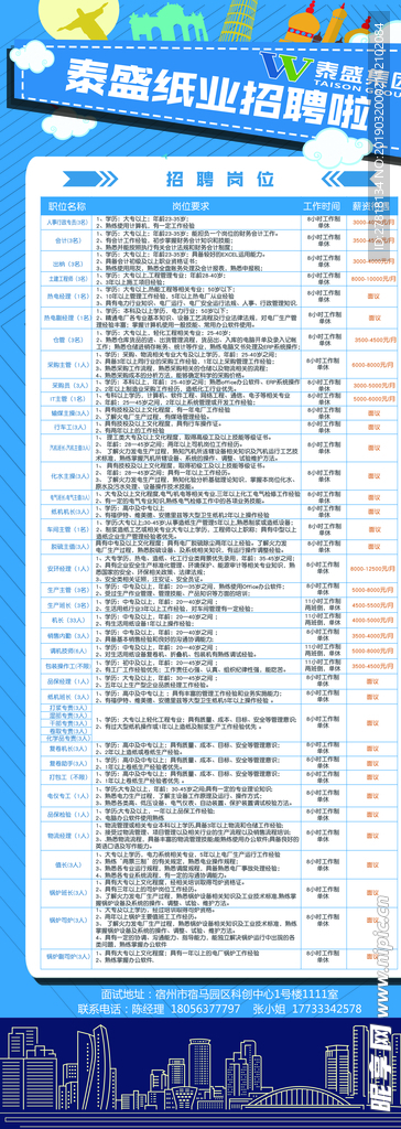 招聘易拉宝