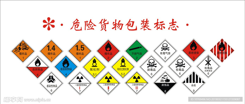 危险货物标志