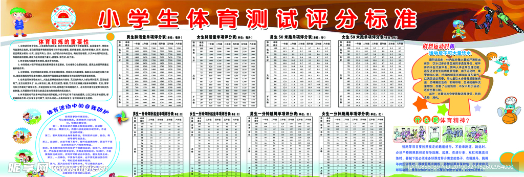 小学生体育测试评分标准表