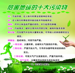 危害地球的十大污染物