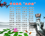 行为规范三字经