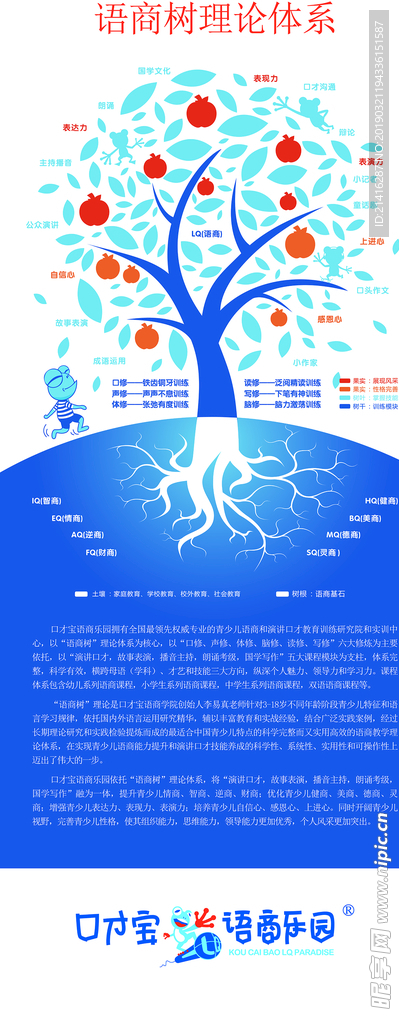 语商树理论体系