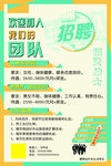 招聘导购