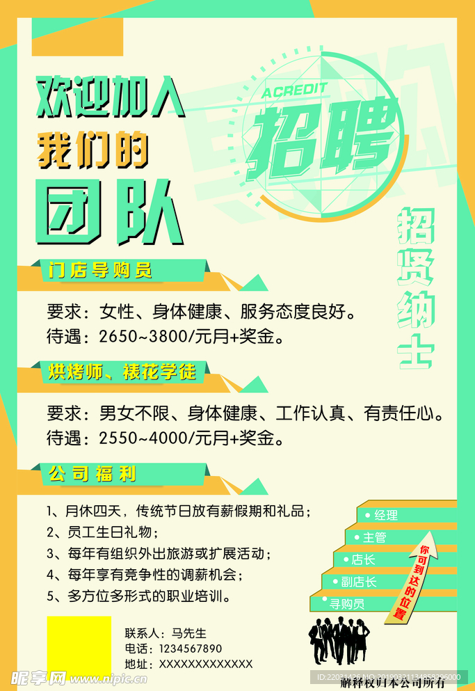 招聘导购