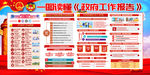 一读就懂政府工作报告