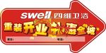 喜庆新店开业指路牌
