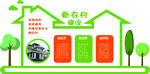 社区建设