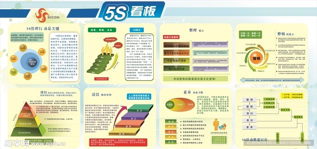 5s展板