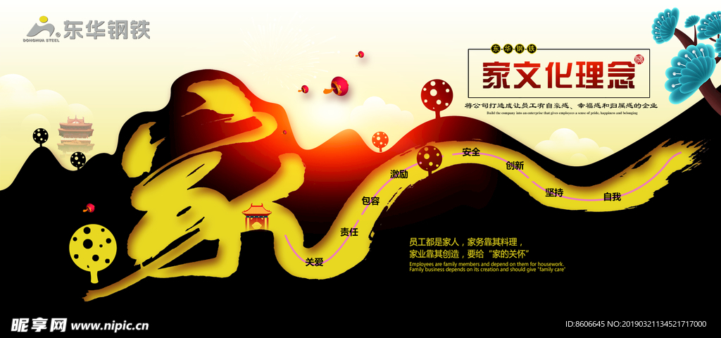 家文化