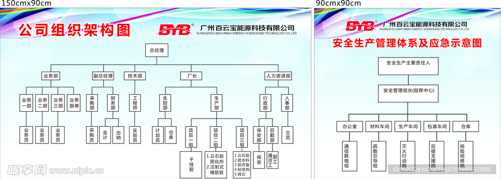 公司组织架构图