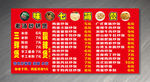 炒饭价格表