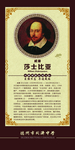 世界文学挂图