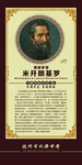 世界名人挂图米开朗基罗