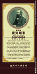世界历史文化名人麦克斯韦