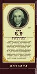 世界历史文化名人瓦特