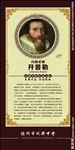 历史文化名人开普勒