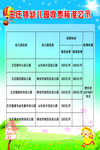 收费标准