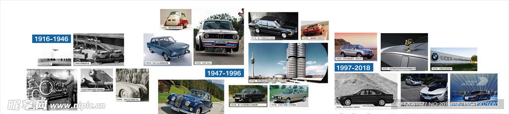 BMW 宝马历史墙
