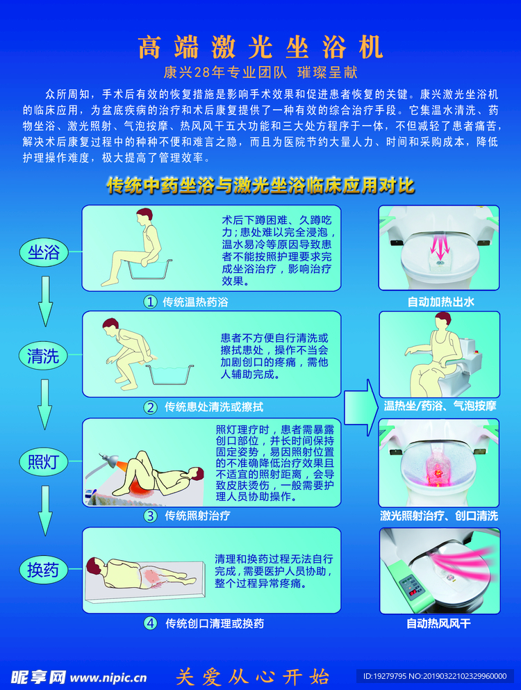 激光坐浴机