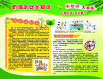 防溺水安全宣传