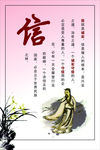 信