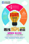 易学聪珠心算
