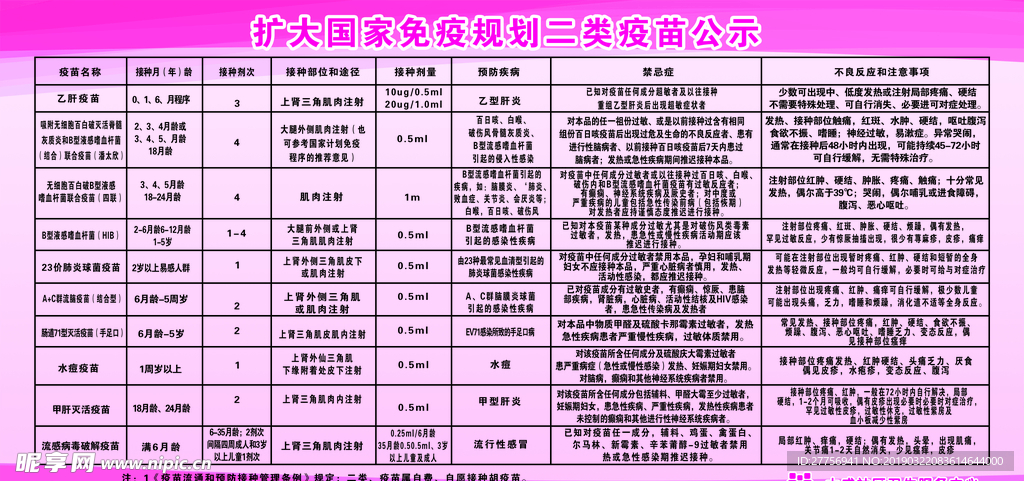 公示牌