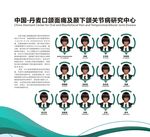 研究中心照片墙