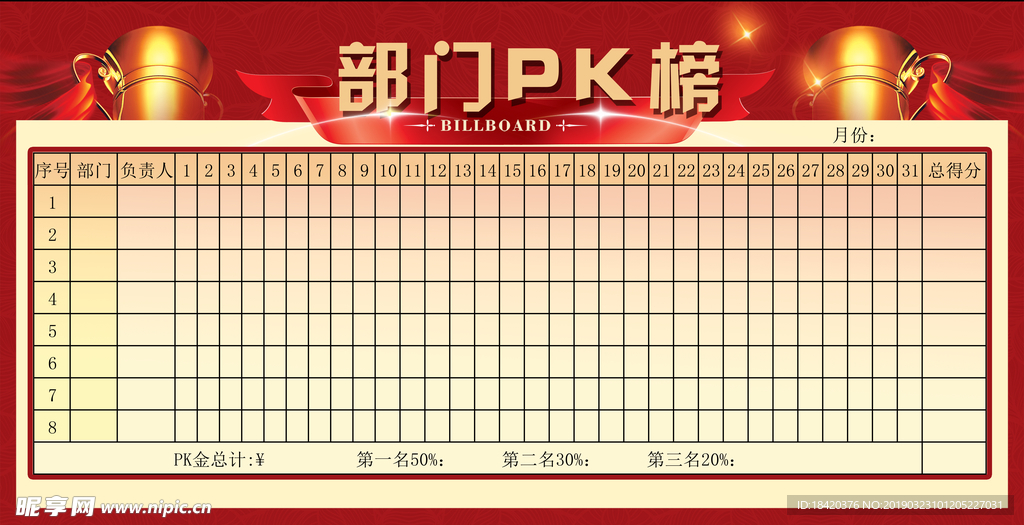 奖杯部门PK榜单