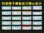 科室牌子样模板之一文文精心制作