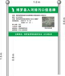 入河排污口信息牌