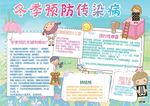 传染病小报