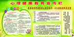 心理咨询教育宣传栏