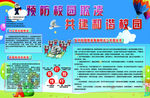 校园欺凌