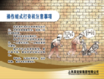 安全教育挂图