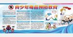 禁毒 禁毒展板 禁毒标语 禁毒