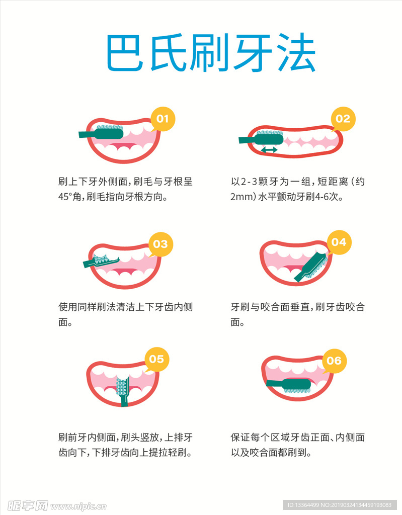 巴氏刷牙法