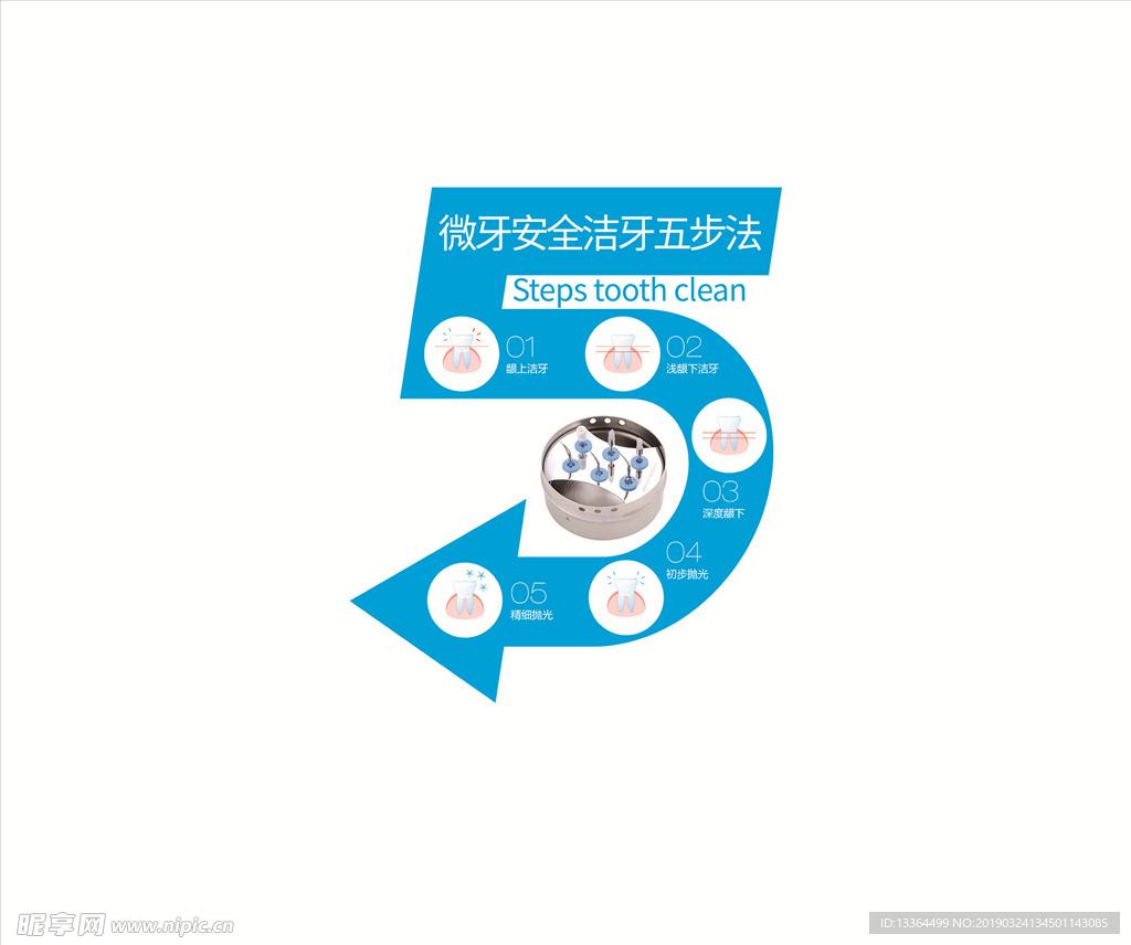 五步洁牙法