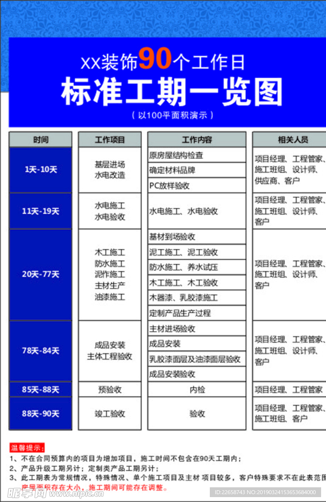 标准工期一览图-展板