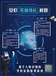 人脸识别