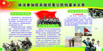 依法参加民兵组织是公民的义务