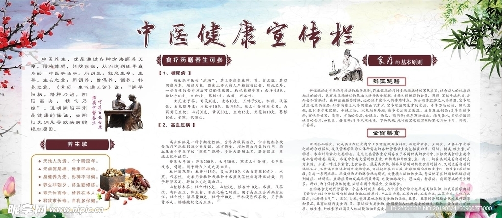 健康教育宣传栏