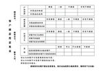 客户满意度调查表
