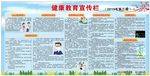 健康教育宣传栏